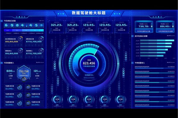 贴图·智慧平台界面 科技蓝大数据可视化驾驶舱大屏统计后台UI首页 第6619期