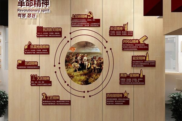 党建展厅 第11033期