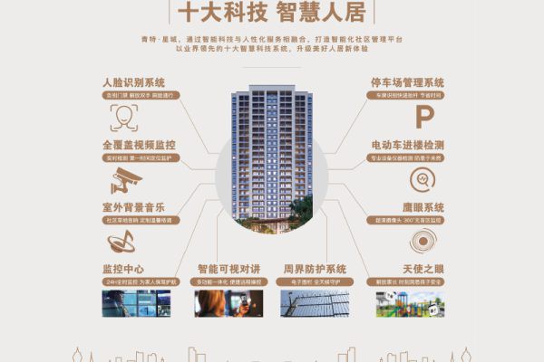 文化墙·地产工法墙 第7044期