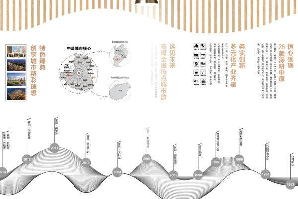 文化墙·荣誉品牌墙 第7047期