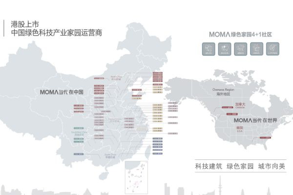 文化墙·置业品牌墙 第7050期