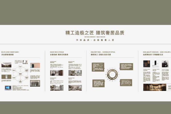 文化墙·工艺工法墙 第7137期