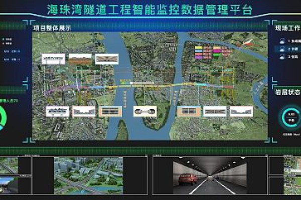 展厅数据可视化大屏与中控系统