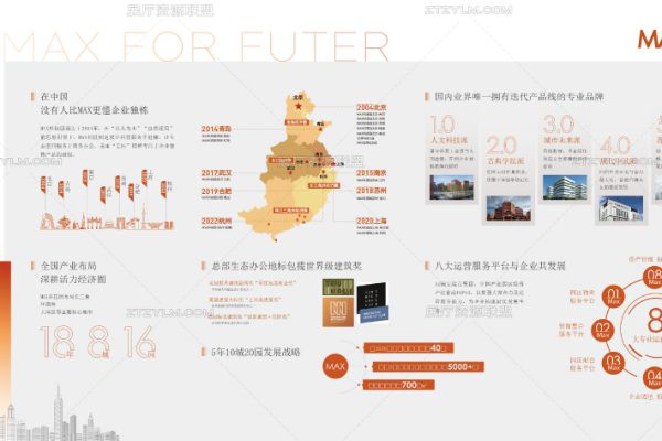 文化墙·地产品牌墙 第7040期