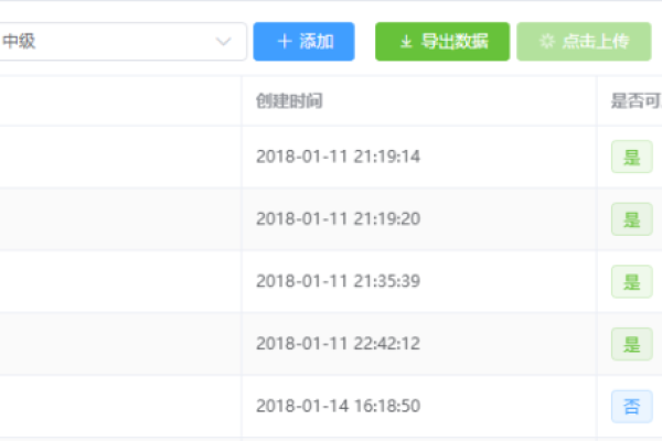 vue文件上传-Spring Boot+Vue+FastDFS 实现前后端分离文件上传