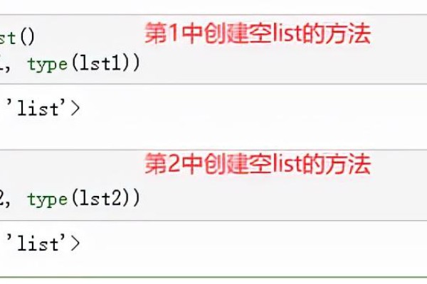 list排序java-Python系列-跟我学list,你所不知道的list