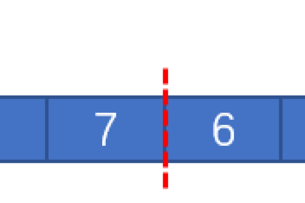 qsort函数-听说你还不会归并排序?