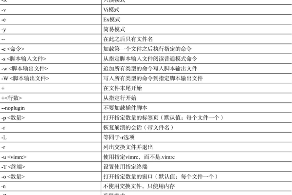 centos查找文件的命令-如何在 Linux 中查找一个文件