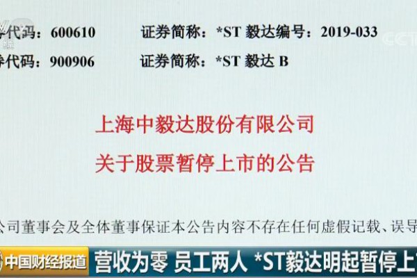 母公司-营收0元!员工2人!却有5万股民…这是什么神仙上市公司?!