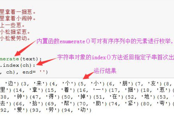 python字符串查找-Python字符串index()方法应用案例一则