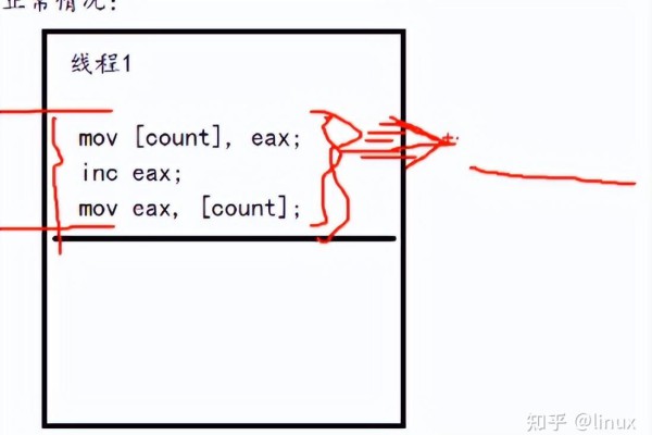 java守护线程-JAVA多线程和并发基础面试问答