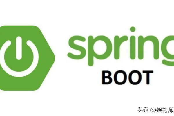 spring启动流程-Spring Boot 进阶- Spring Boot入门程序详解
