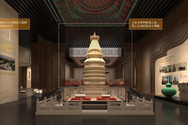 精选案例·《金塔县博物馆》展厅 第11351期