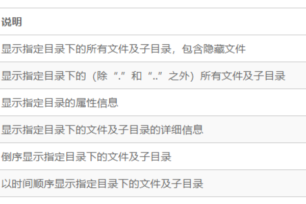 xshell常用命令大全-Linux:CentOS 7中常用的基础命令