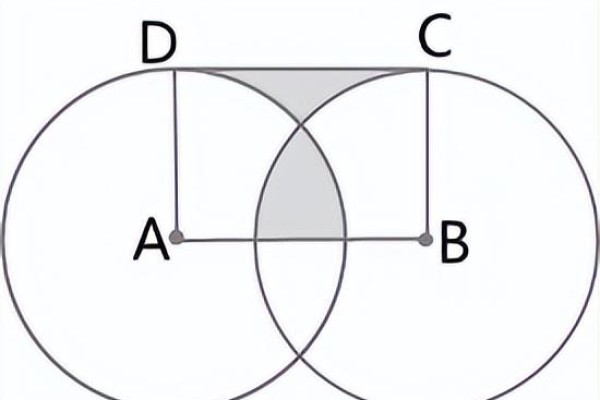 50mm等于多少厘米-六年级数学思维(下册)专题二十六:平面图形(二)