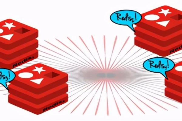 神马快照排名-NoSQL初探人人都爱Redis:主从复制架构初步探索
