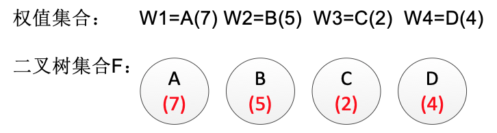 b+树_b树 b 树 b-树_b 树 b-树 区别