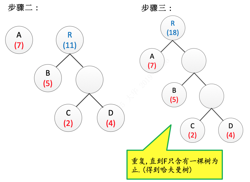 b+树_b树 b 树 b-树_b 树 b-树 区别