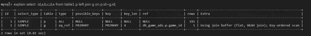 索引失效_索引失效的几种情况_sql like 索引失效