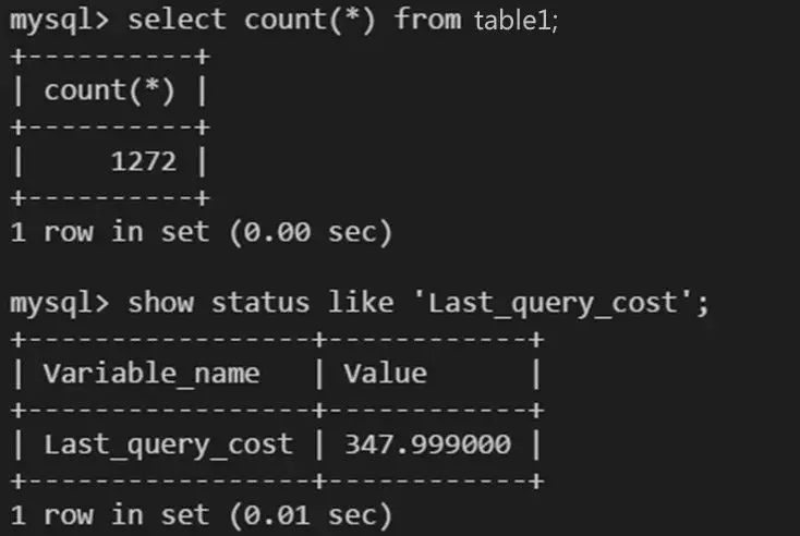 sql like 索引失效_索引失效_索引失效的几种情况