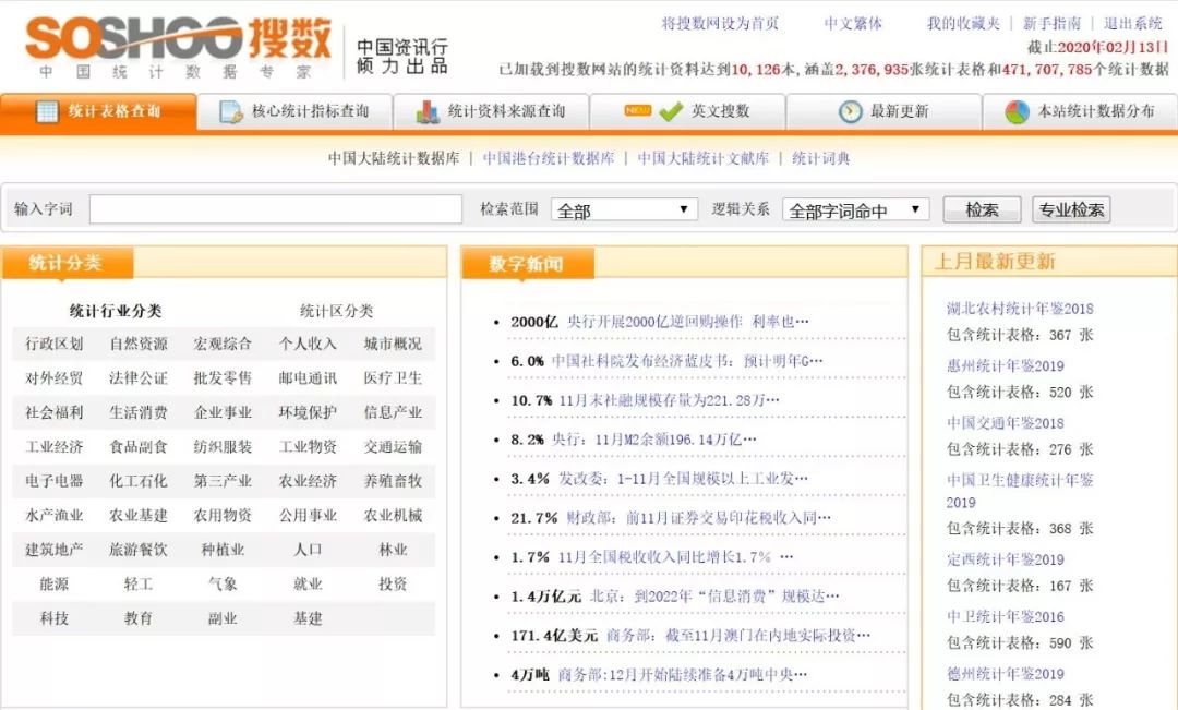 国泰金龙行业精选证券投资基金封闭期多久_国泰安数据库怎么查行业数据_wind怎么查行业数据