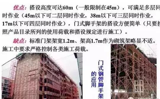 钢管碗扣架租赁价格_碗扣式钢管脚手架的杆件包括_碗扣式钢管脚手架