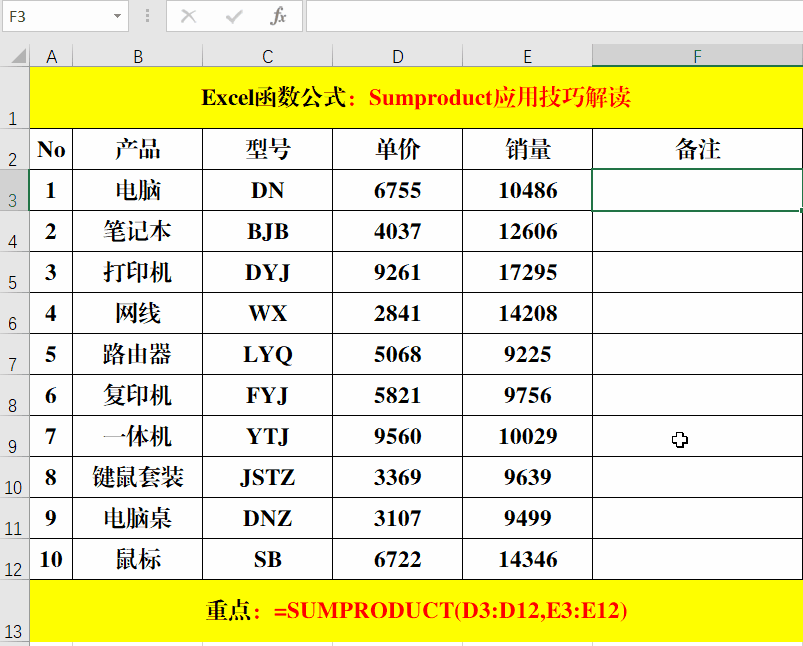 c qsort函数_qsort函数_qsort函数cmp函数