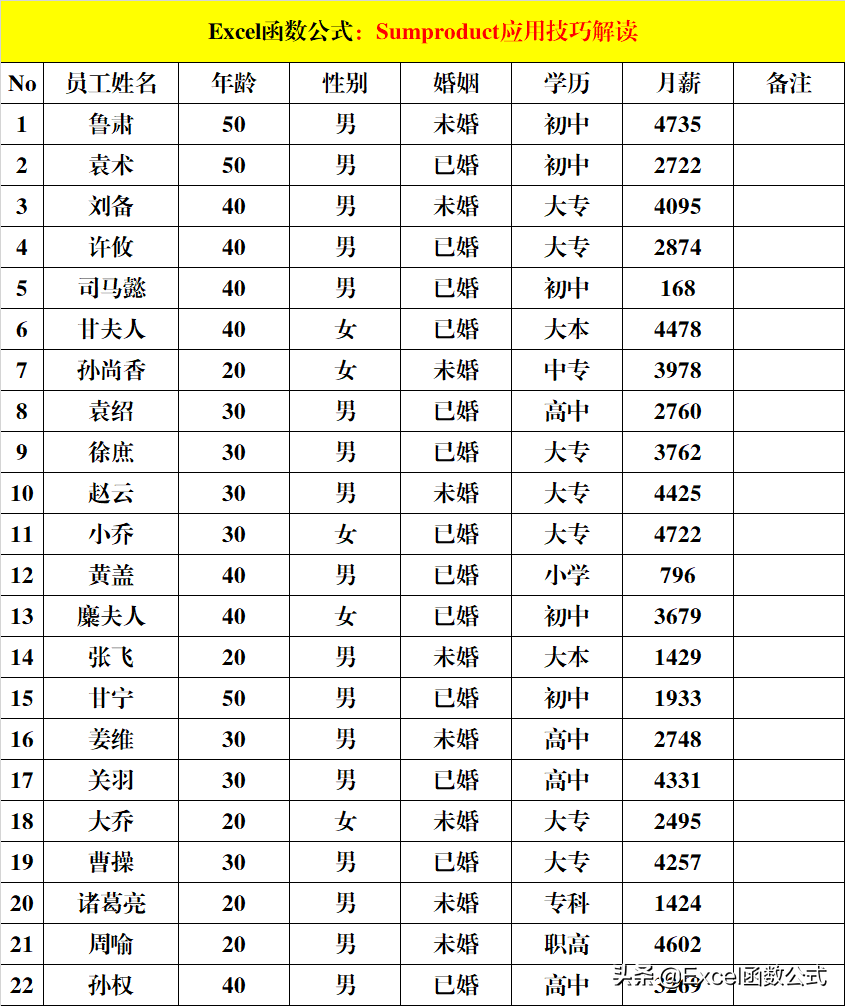 qsort函数_c qsort函数_qsort函数cmp函数