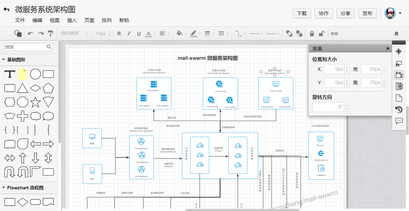 linux进入可视化界面_redis可视化工具哪个好_redis可视化界面工具