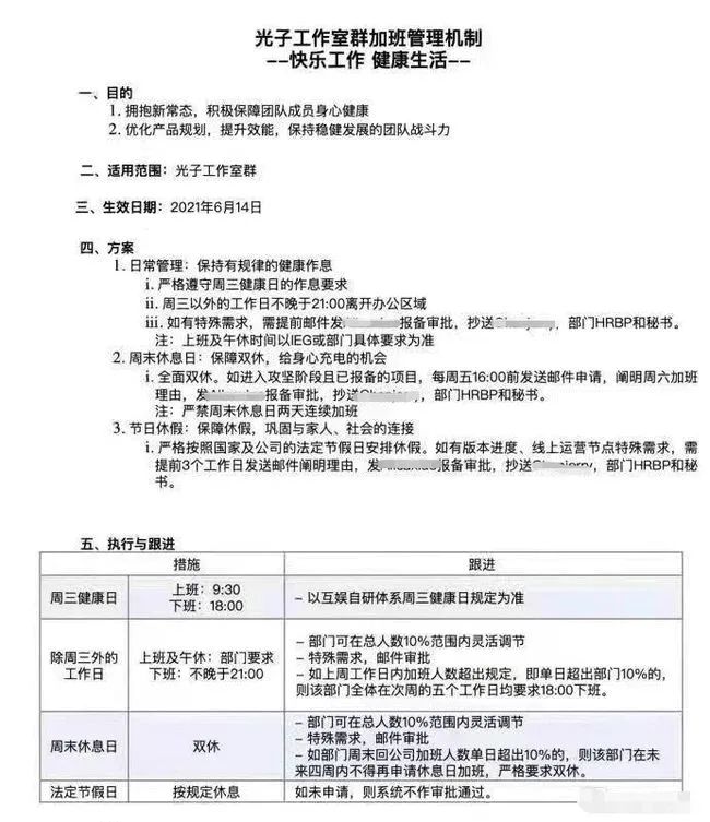 7周胚芽大小_9周胚芽大小_大小周