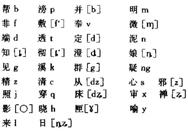 凝成中凝的意思_凝的拼音_心会神凝的拼音