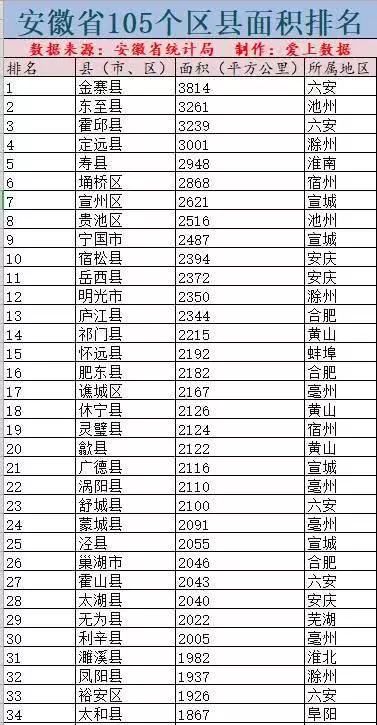 四川省县级行政区划图_县级行政区_省辖县级行政