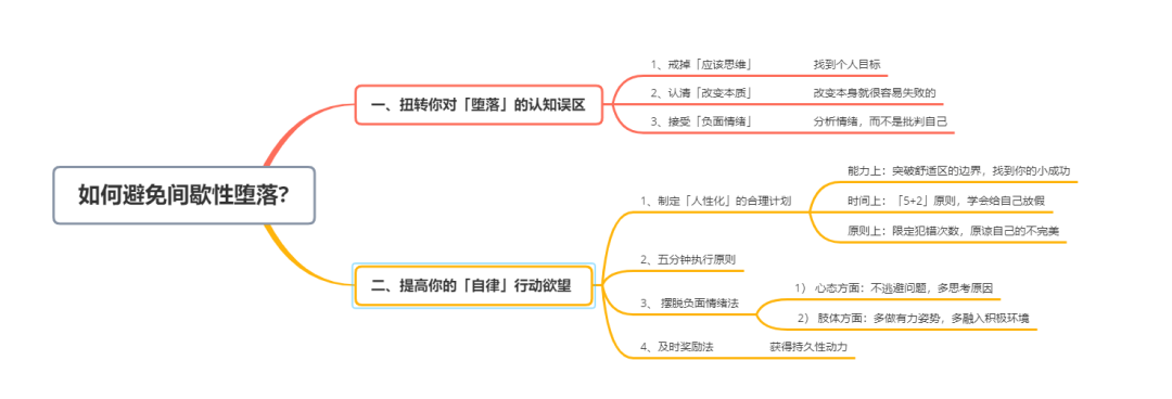 间接鼻咽镜和间接喉镜_间接_间接伤害 百度影音