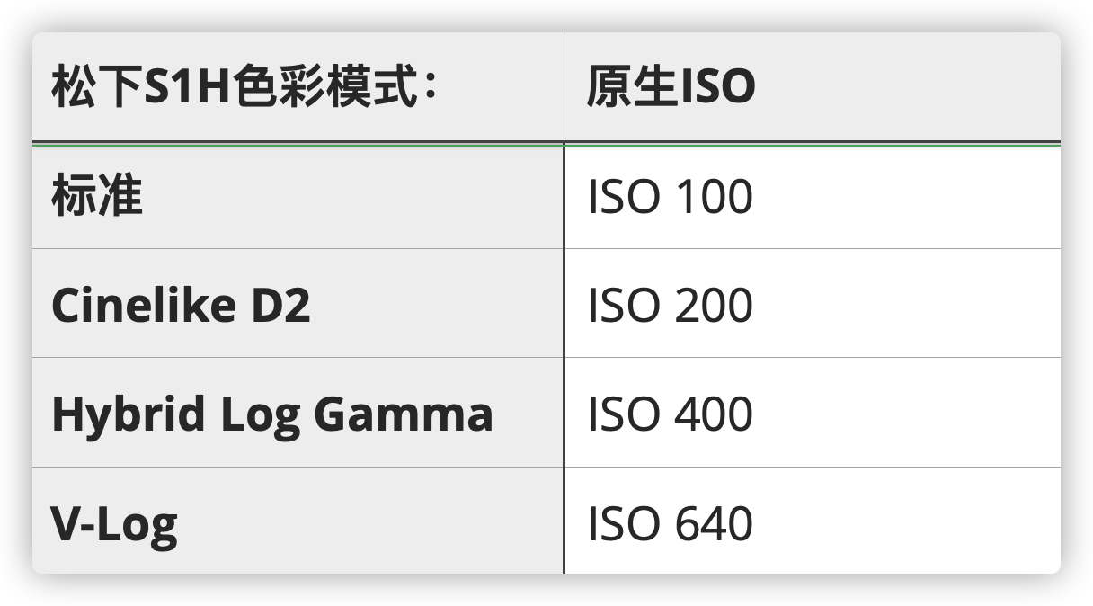 ghost怎么安装iso格式_iso格式_psp游戏下载iso格式