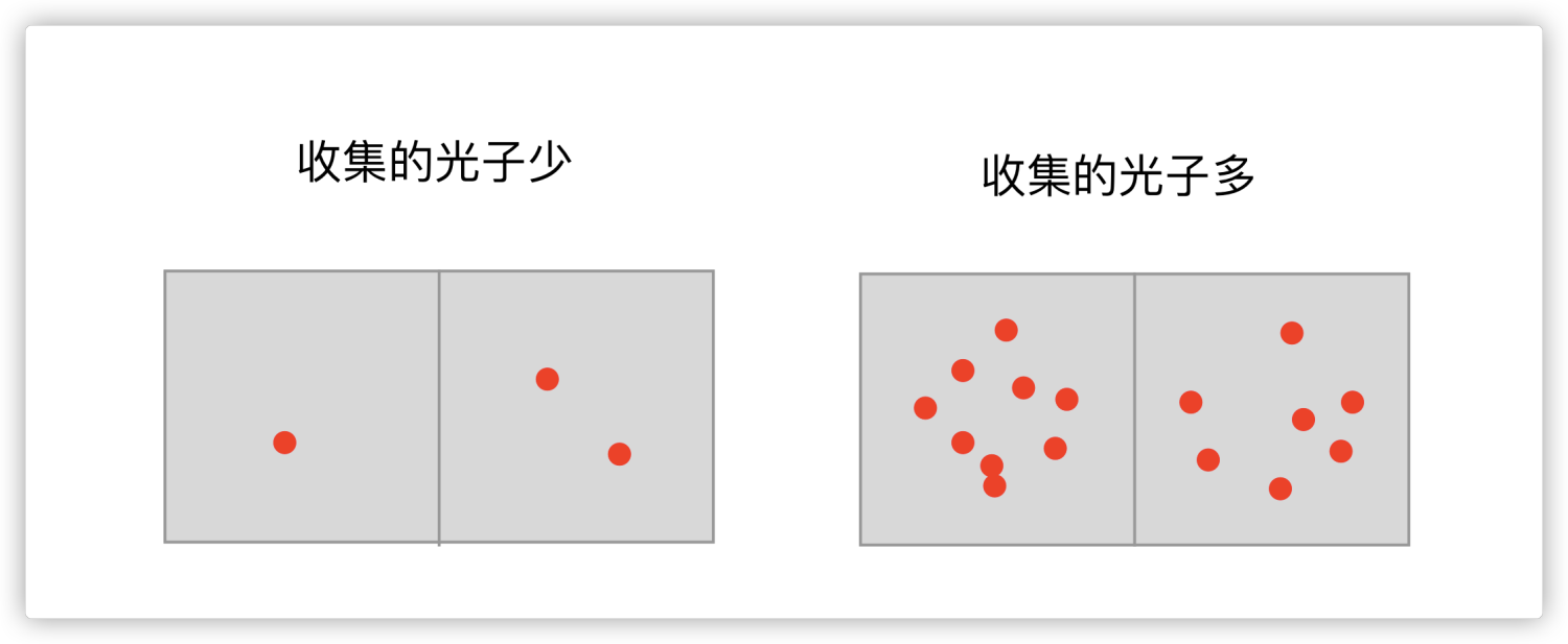 ghost怎么安装iso格式_psp游戏下载iso格式_iso格式