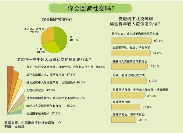 为感_为生命的美丽而感英文_世界奇妙物语之存在感为0的男人