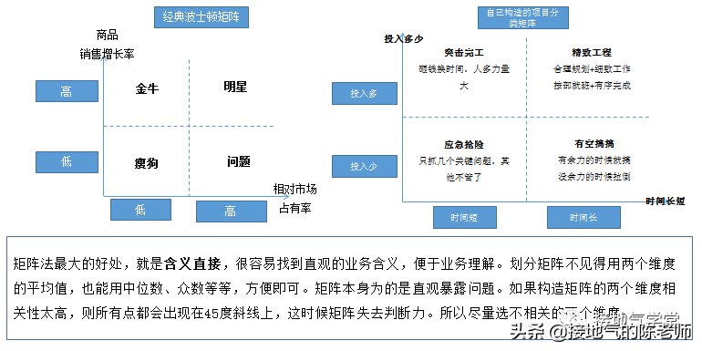 pestel分析模型优缺点_pestel分析模型_pestel分析模型