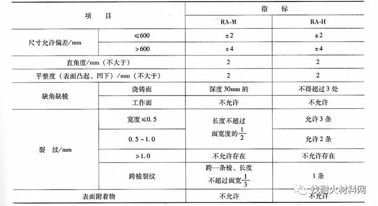 冰dk符文熔铸_熔铸车间年终总结_熔铸